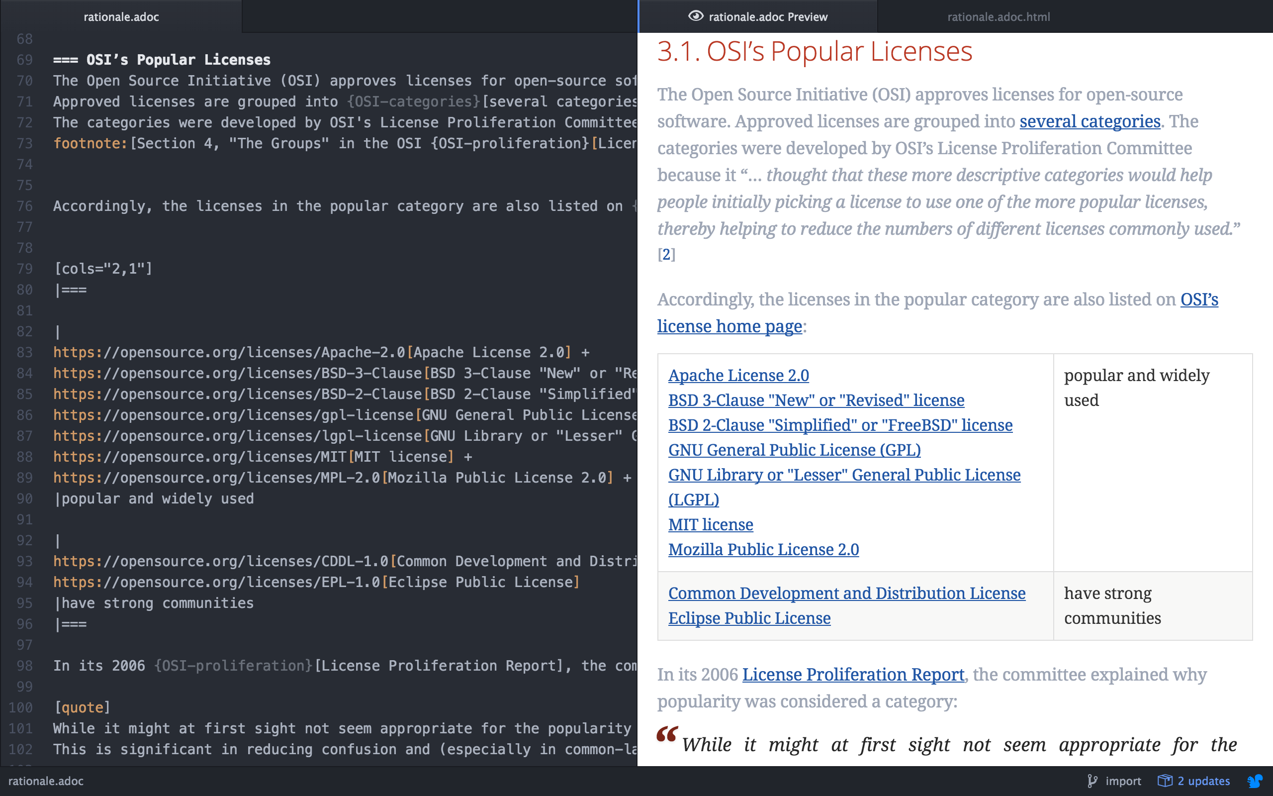 Screenshot of AsciiDoc file in Atom text editor with AsciiDoc Preview package